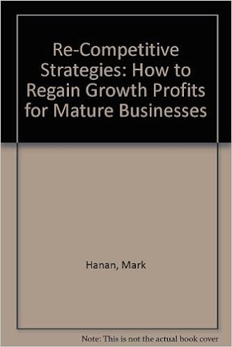 Strategies for mature businesses