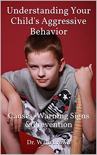 Aggressive behavior in teens