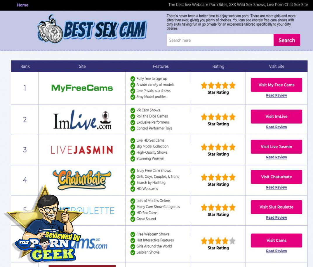 World best sex web sites