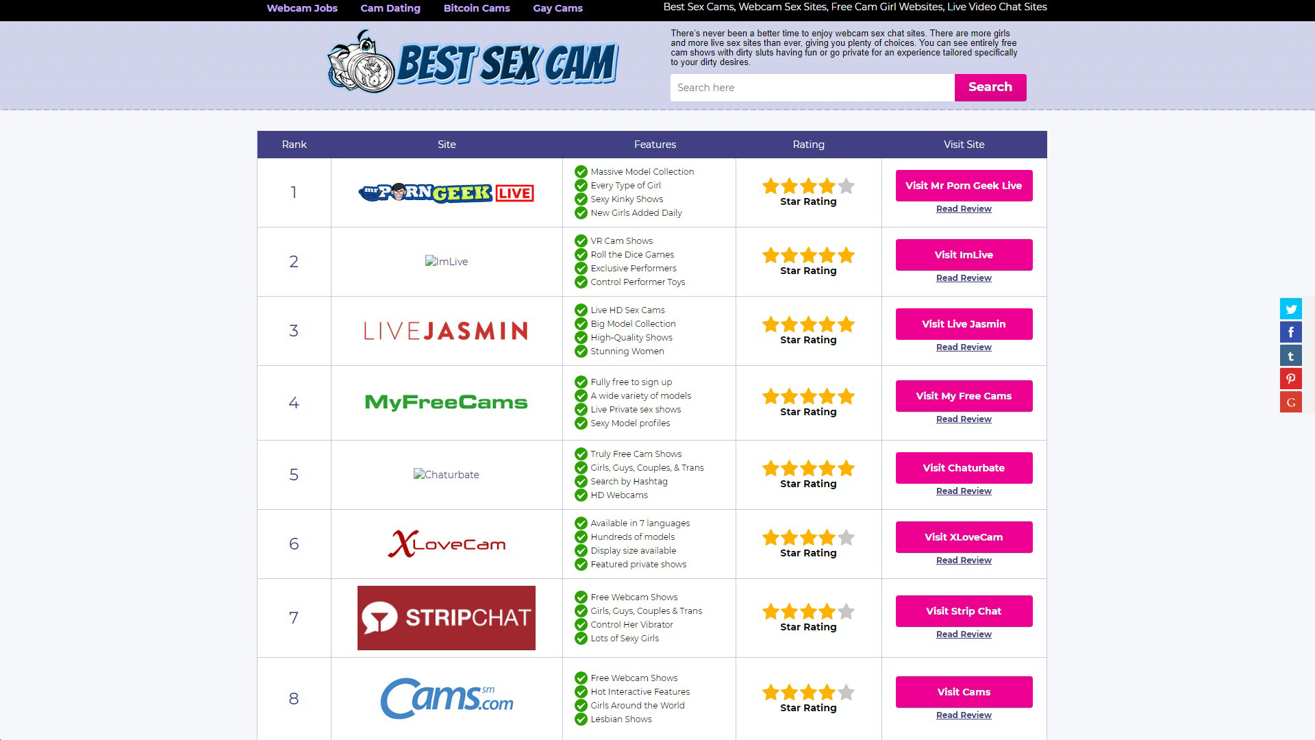World best sex web sites