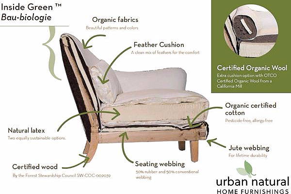 Hemp upholstered organic latex natural inch