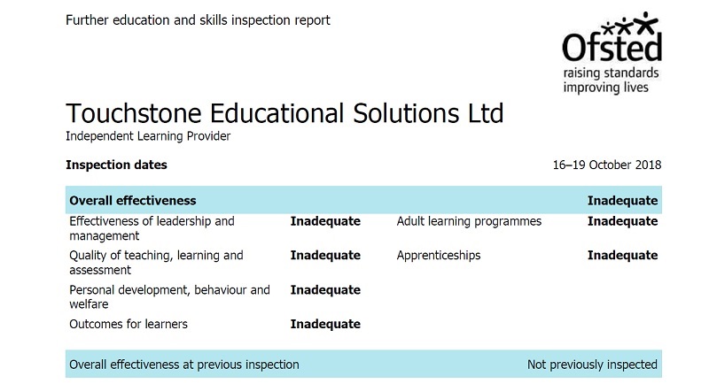 Adult inspectorate learning uk